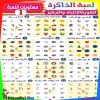 ⁦لعبه الذاكره⁩ - الصورة ⁦6⁩
